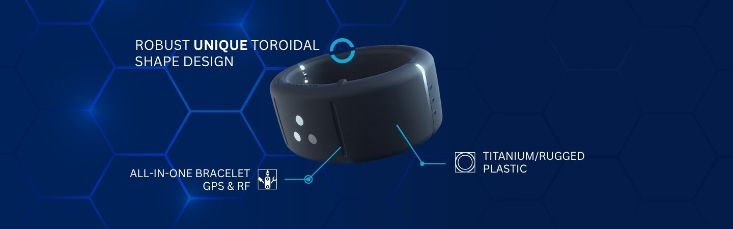 GEOSATIS electronic ankle bracelet on a dark blue hexagon-patterned promotional banner